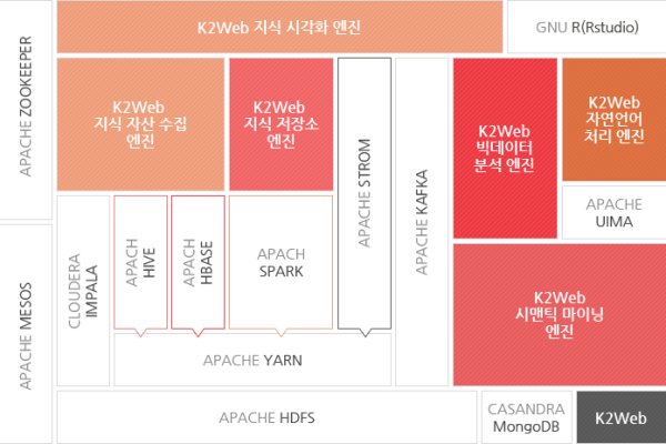Кракен сайт kr2web in официальный ссылка